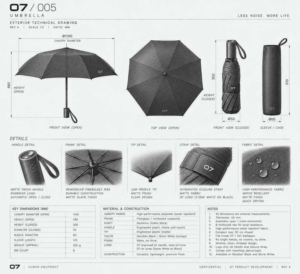 005 UMBRELLA